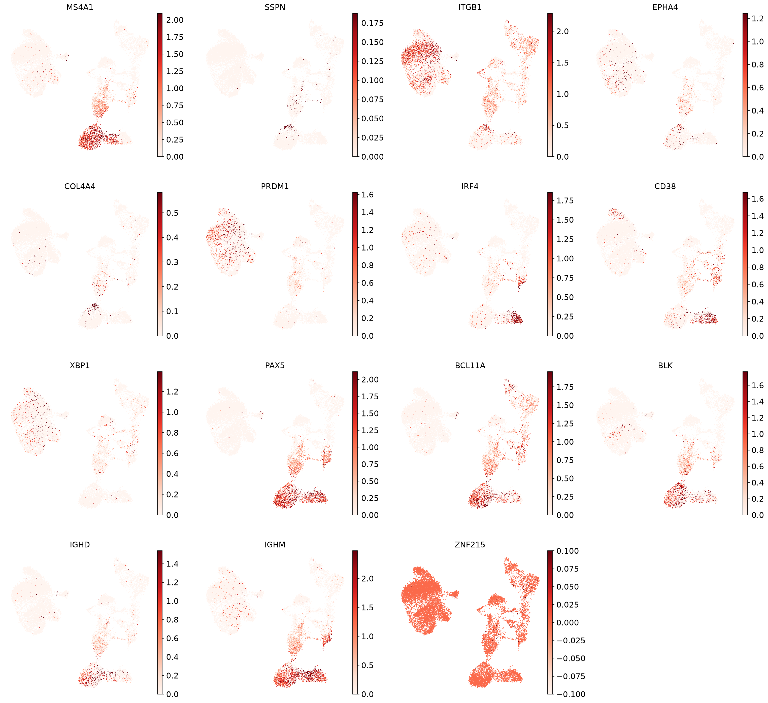 <Figure size 1872x1600 with 30 Axes>