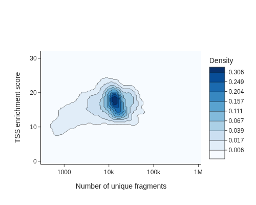 <IPython.core.display.Image object>