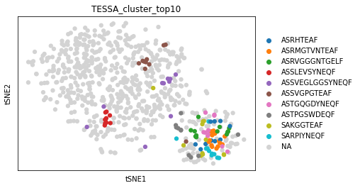 <Figure size 432x288 with 1 Axes>
