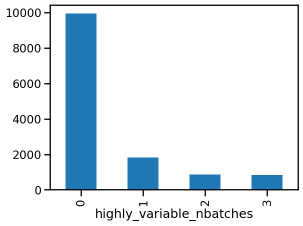 <Figure size 640x480 with 1 Axes>