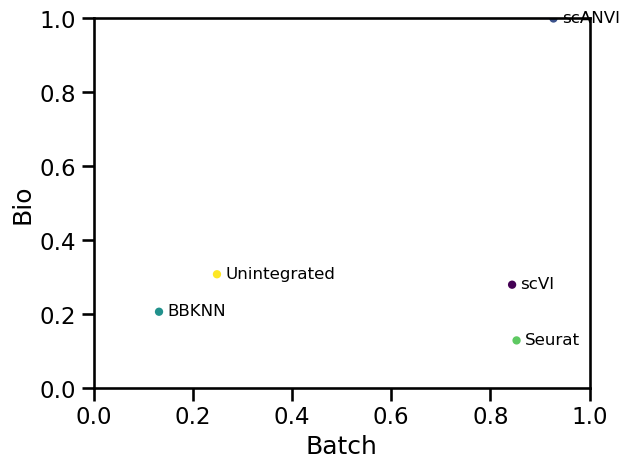 <Figure size 640x480 with 1 Axes>