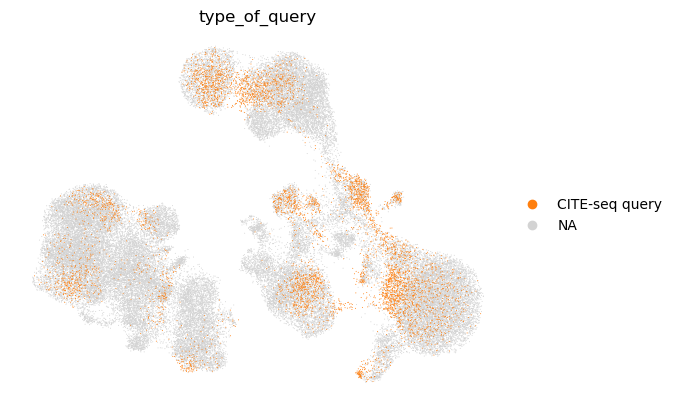 <Figure size 640x480 with 1 Axes>