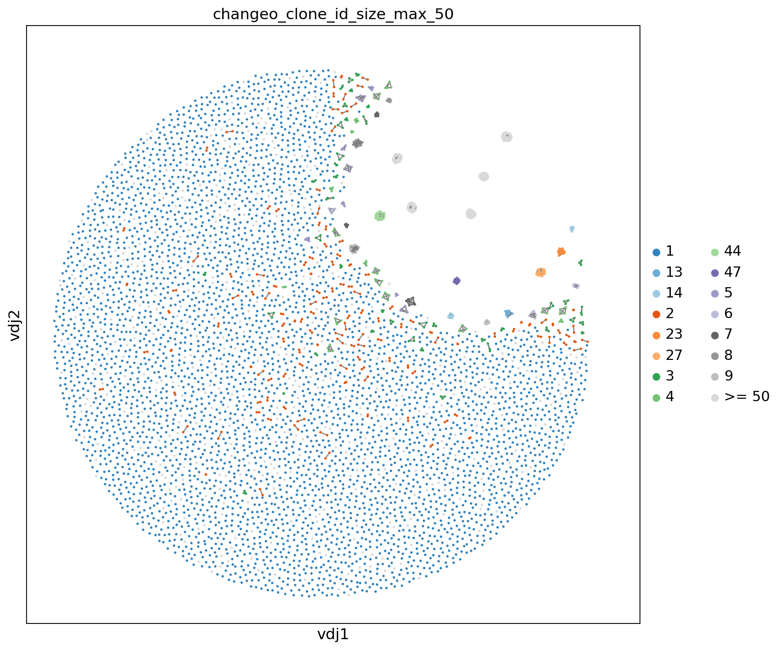 <Figure size 800x800 with 1 Axes>