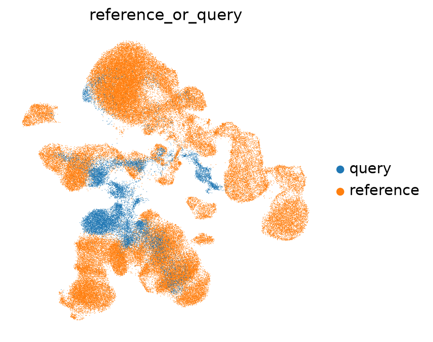 <Figure size 400x400 with 1 Axes>