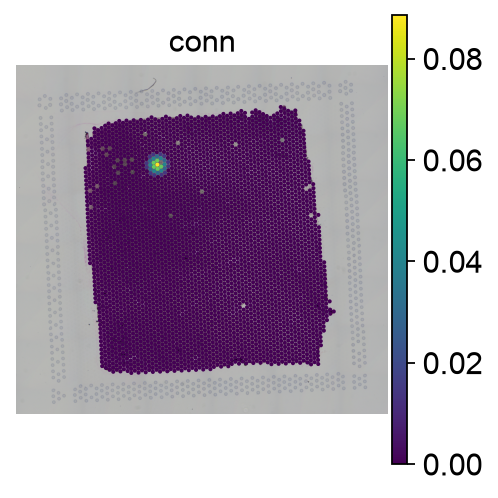 <Figure size 240x240 with 2 Axes>