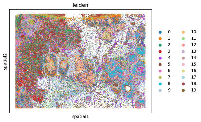 <Figure size 640x480 with 1 Axes>