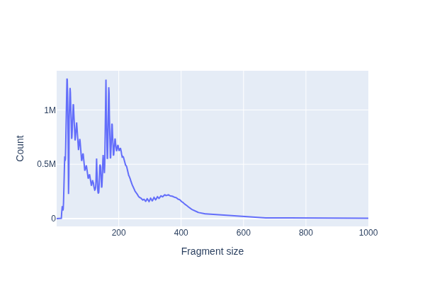 <IPython.core.display.Image object>