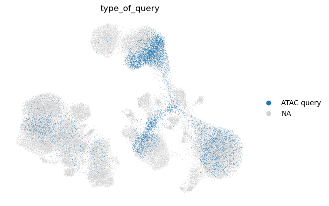 <Figure size 640x480 with 1 Axes>