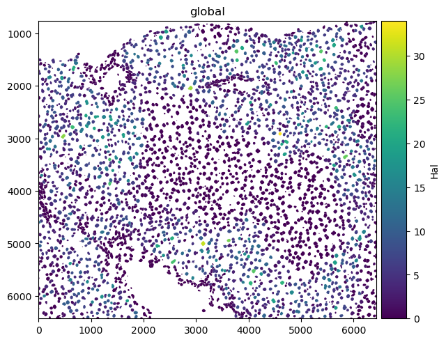 <Figure size 640x480 with 2 Axes>