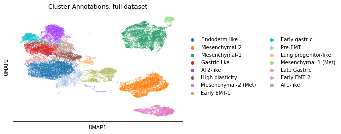<Figure size 432x288 with 1 Axes>