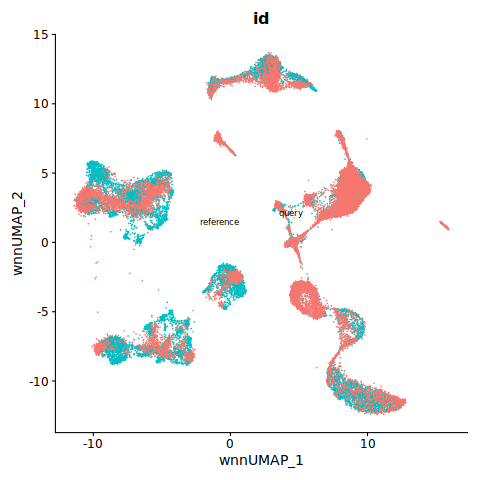Image produced in Jupyter