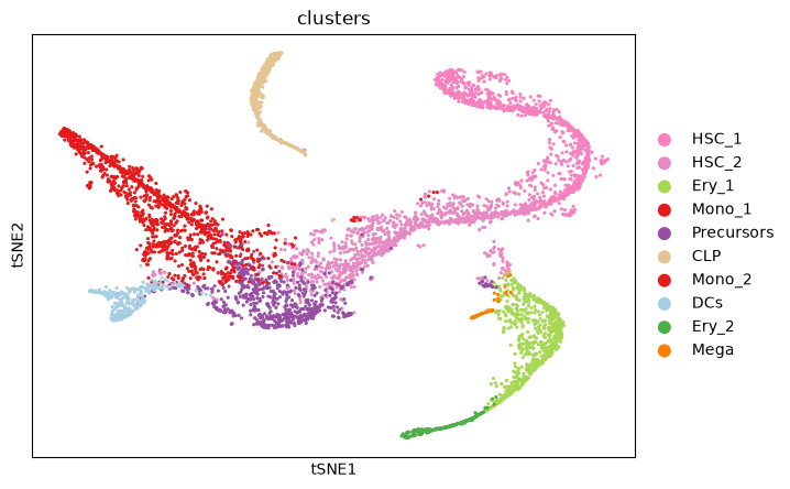 <Figure size 852x480 with 1 Axes>