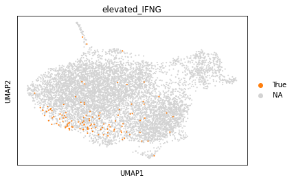 <Figure size 432x288 with 1 Axes>