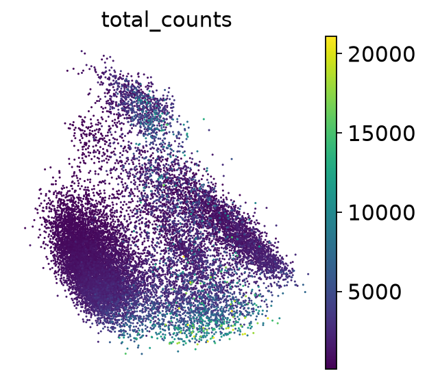 <Figure size 320x320 with 2 Axes>