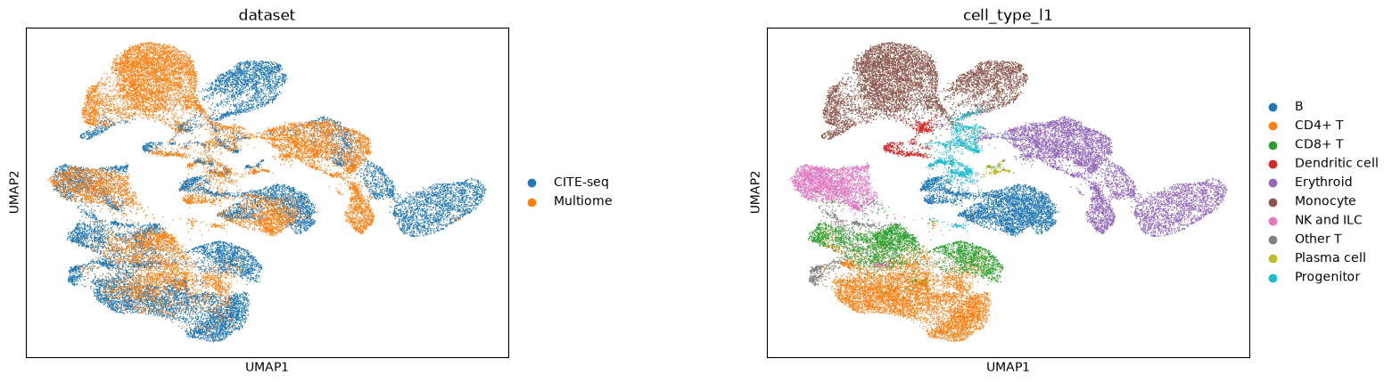 <Figure size 1792x480 with 2 Axes>