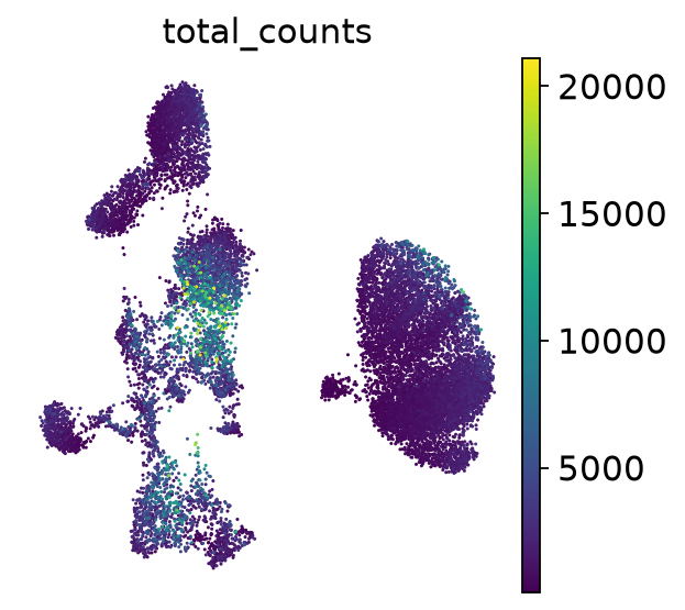 <Figure size 320x320 with 2 Axes>