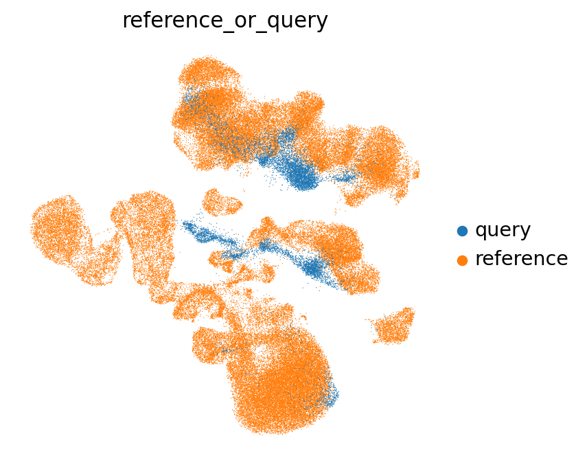 <Figure size 400x400 with 1 Axes>