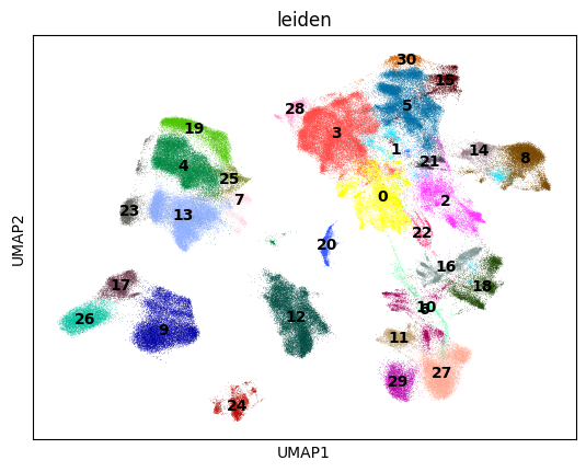 <Figure size 640x480 with 1 Axes>