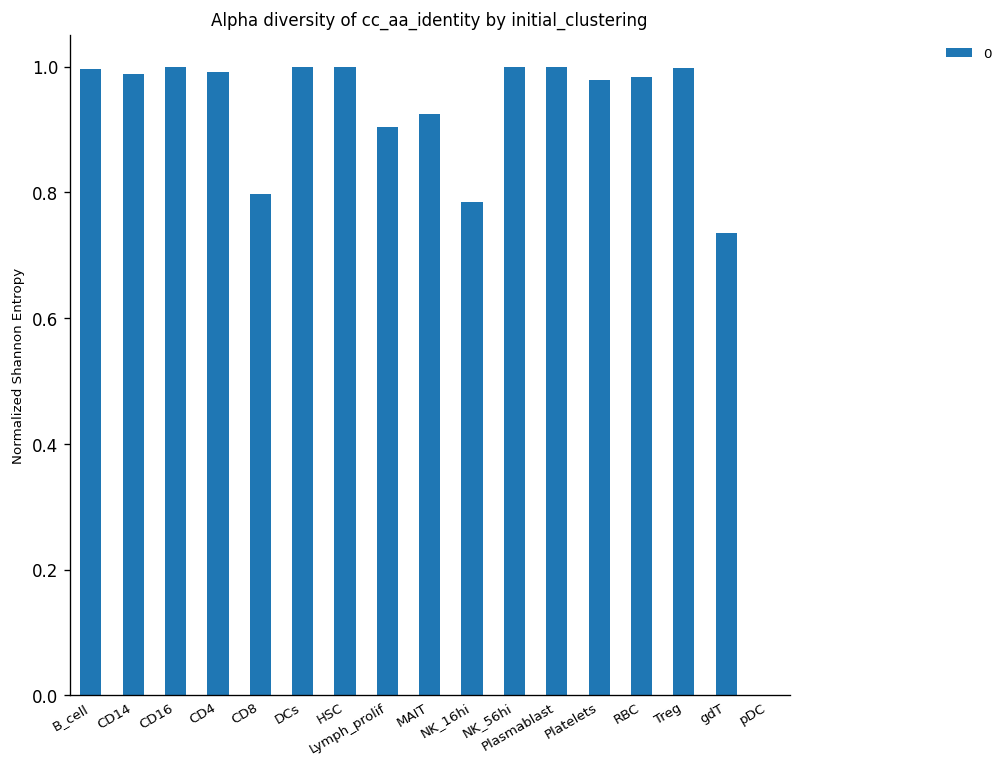 <Figure size 1200x1200 with 1 Axes>